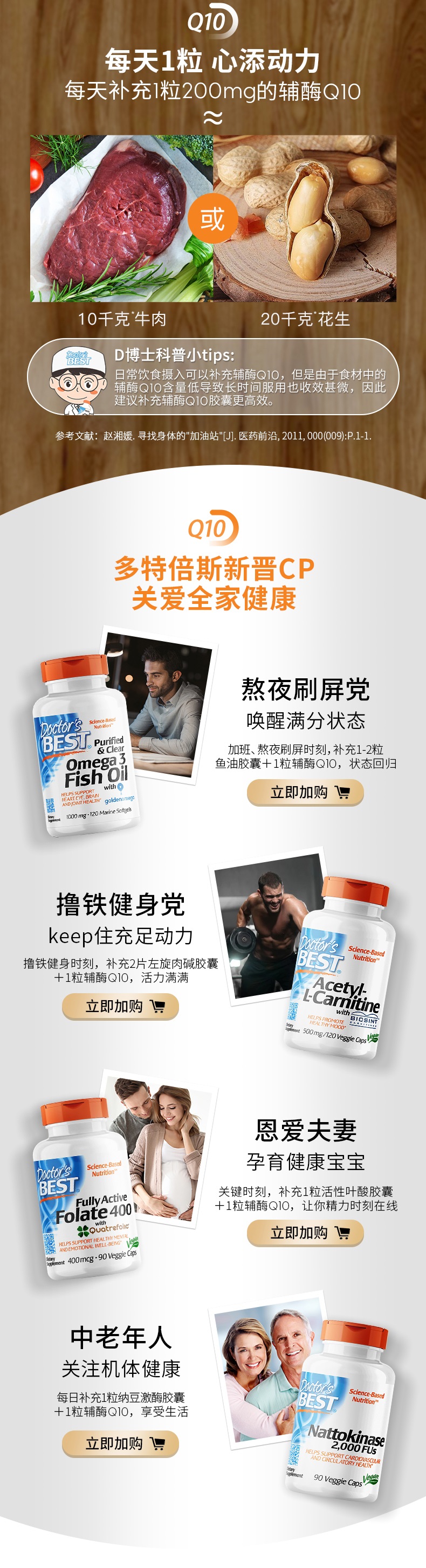 商品[国内直发] Doctor's Best|Doctor's Best 高吸收辅酶Q10软胶囊 200mg/份（每份1粒） 250粒,价格¥356,第6张图片详细描述